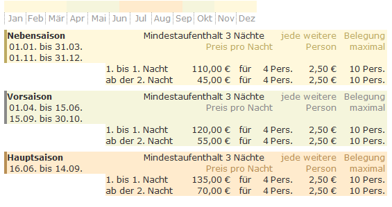 Preisliste Preisliste