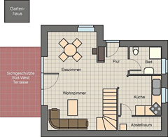 Greetsiel, Klaus-Störtebeker-Weg 18 / Haus: Ferijentied